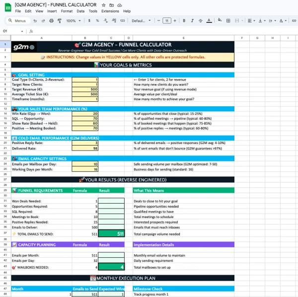 Kalkulator Excel cold mailing - kliknij aby powiększyć